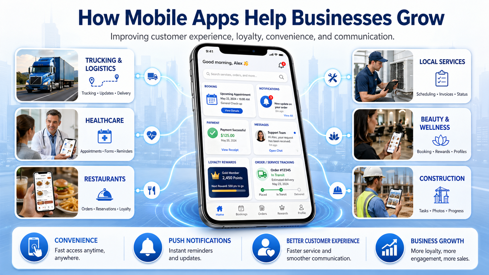 Mobile App Development