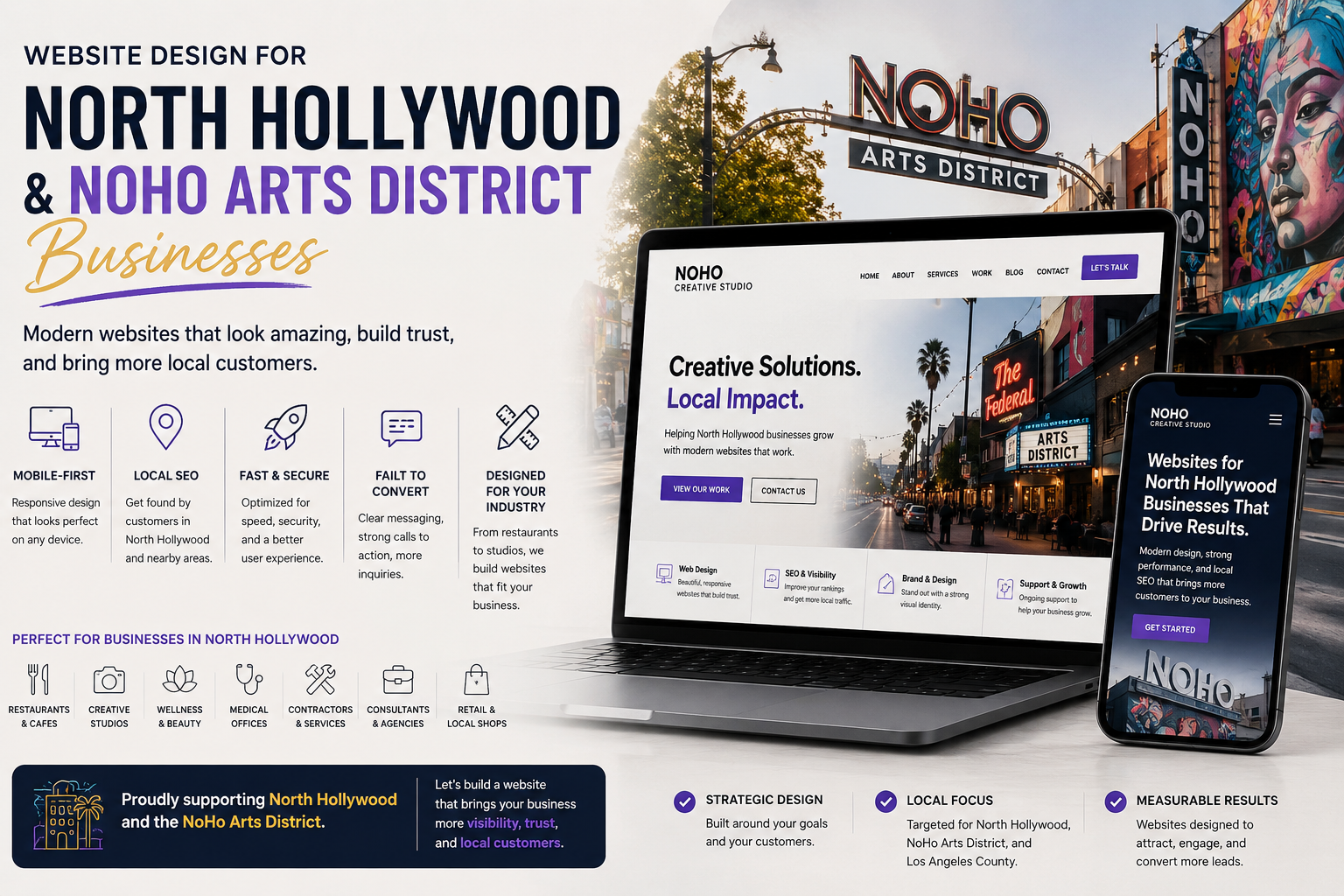 Modern website design for North Hollywood and NoHo Arts District businesses showing responsive web design, local SEO, and business growth concept