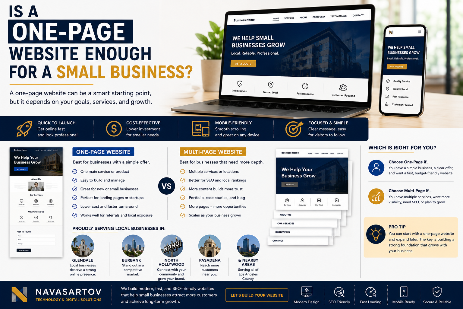 One-page website versus multi-page website for small businesses in Glendale Burbank North Hollywood and Pasadena showing responsive web design and local SEO concept