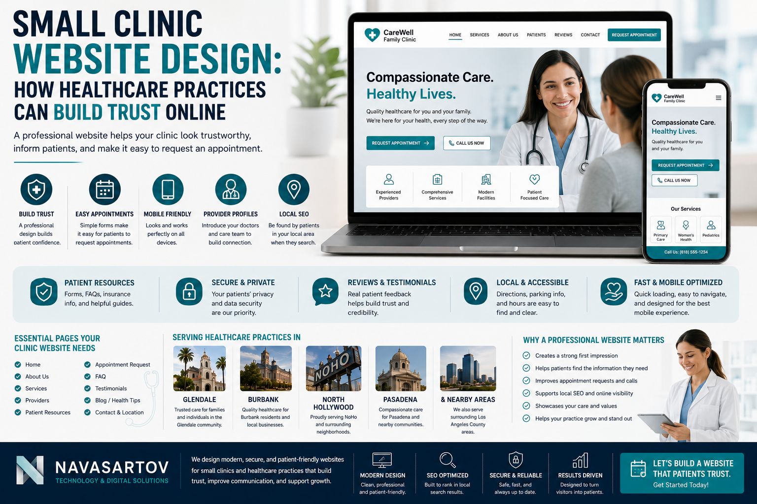 Small Clinic Healthcare Website Design Glendale Burbank North Hollywood Pasadena