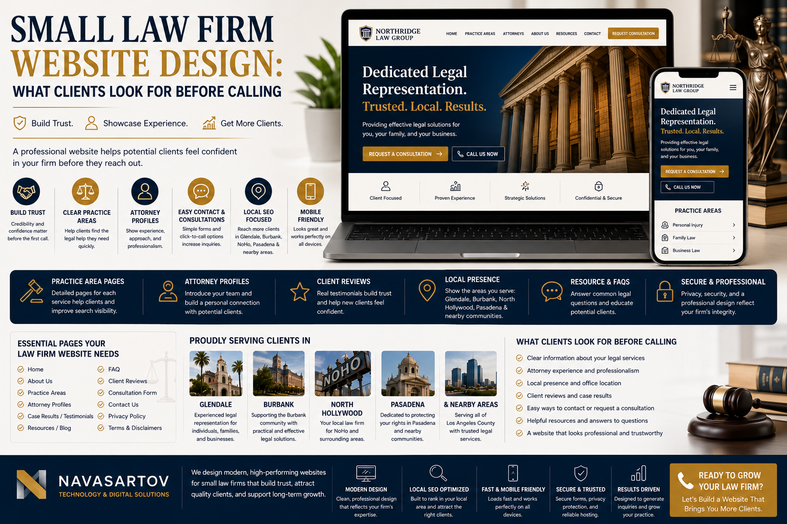 Small Law Firm Website Design Glendale Burbank North Hollywood Pasadena