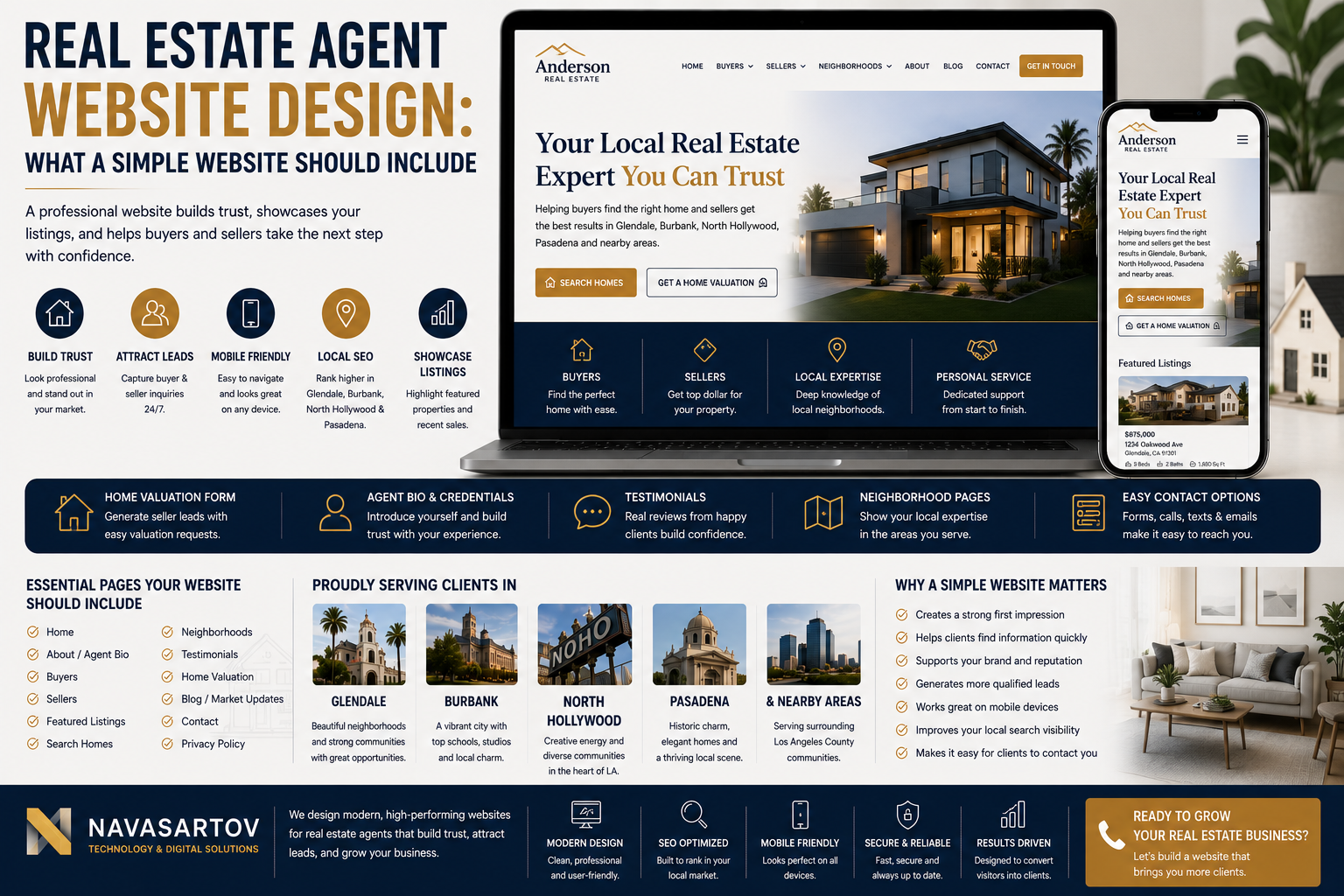 Real Estate Agent Website Design Glendale Burbank North Hollywood Pasadena