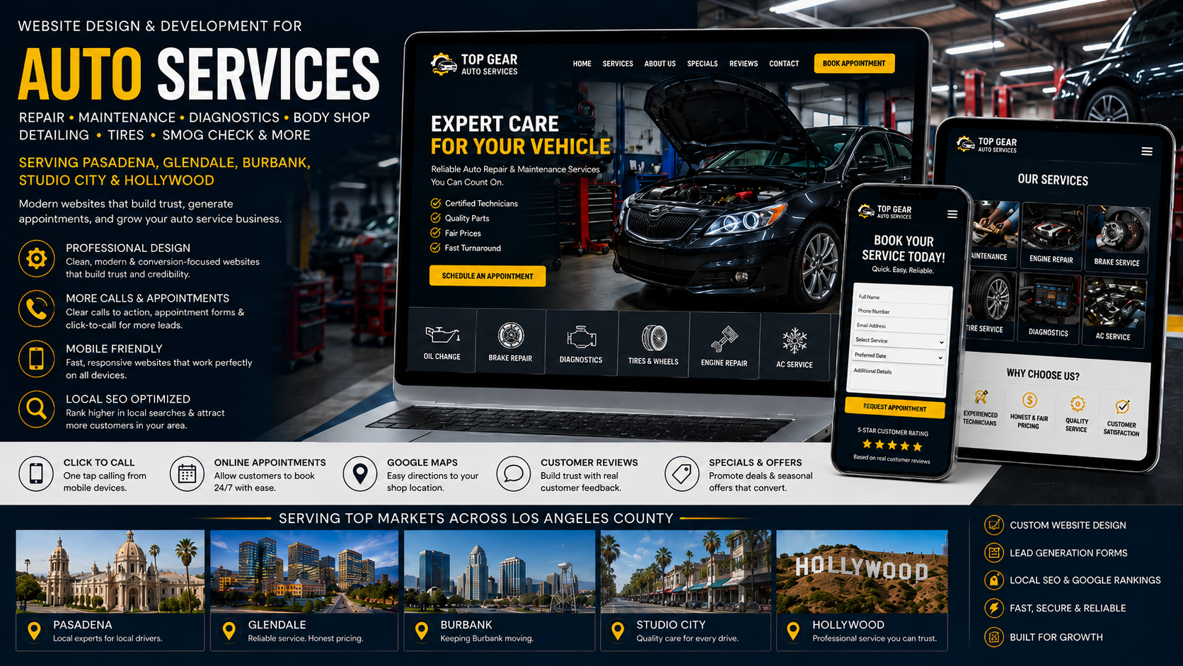 Auto Services Website Design Pasadena Glendale Burbank Studio City Hollywood