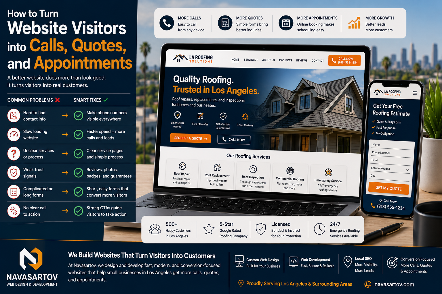Turn Website Visitors Into Calls Quotes Appointments