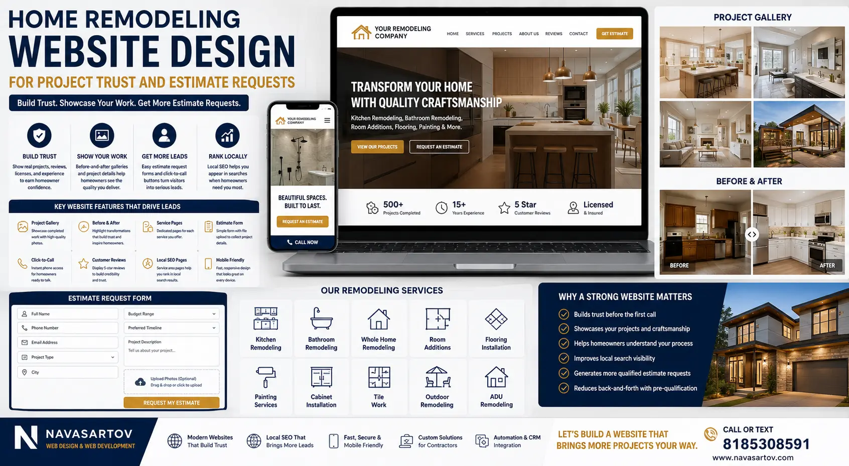 Home Remodeling Website Design
