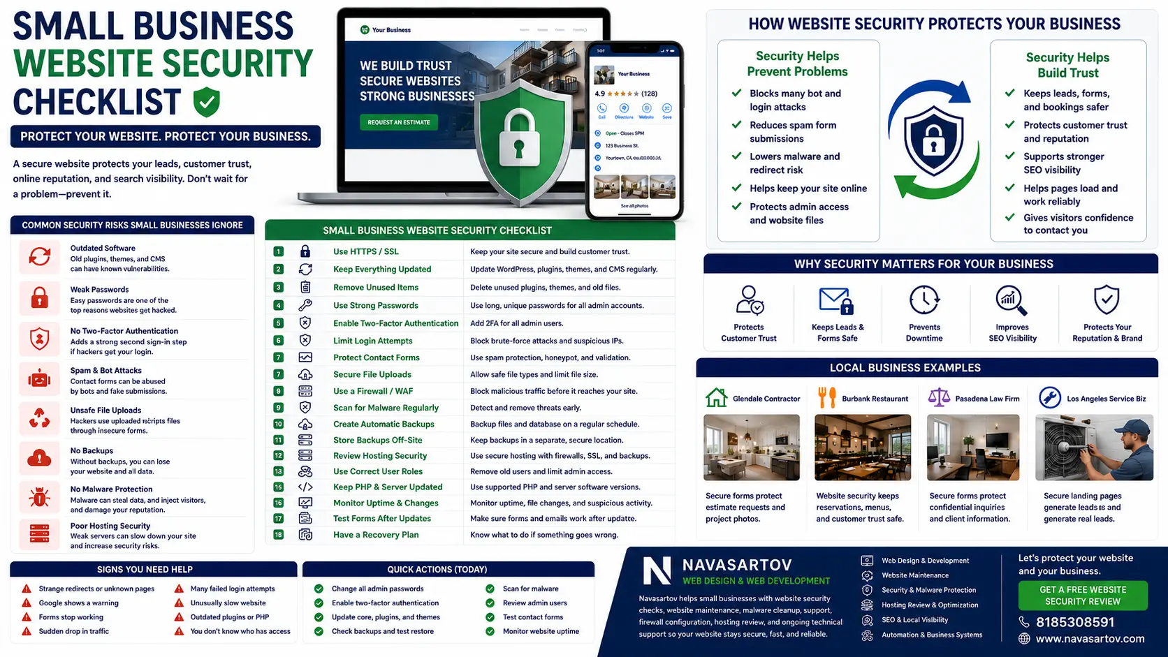 Small Business Website Security Checklist