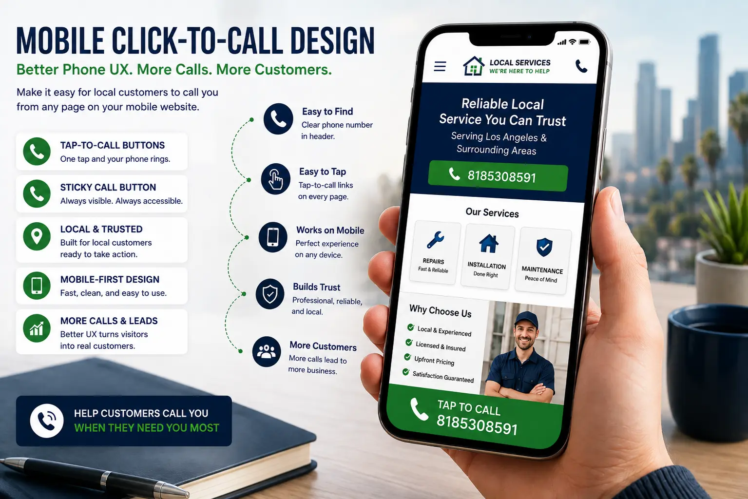 Mobile Click To Call Design