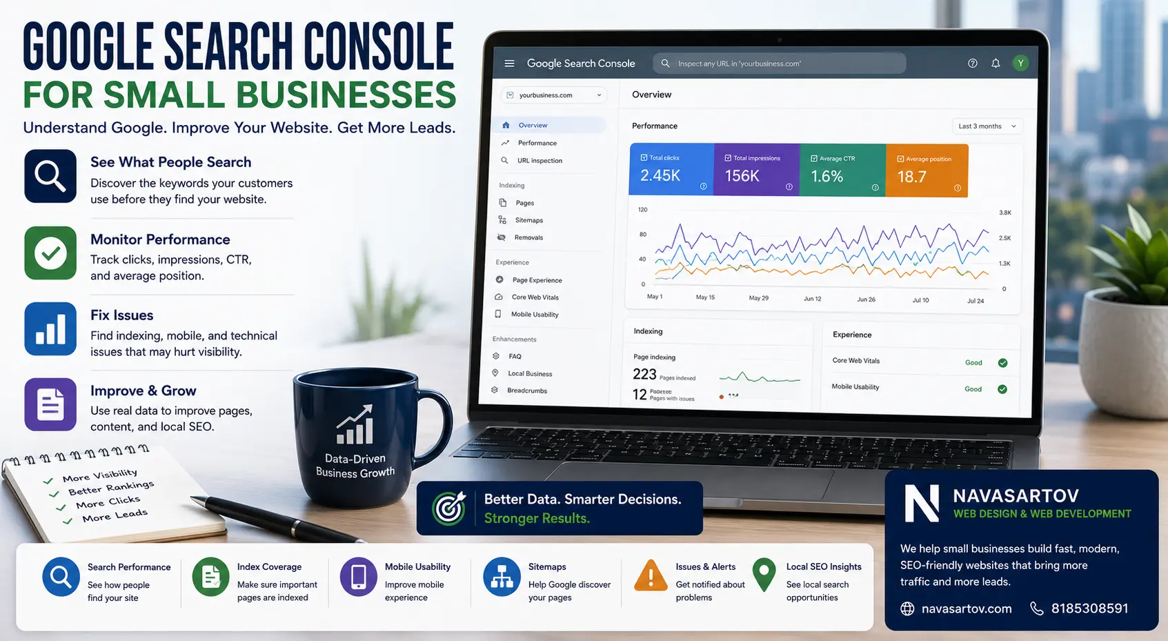 Google Search Console Small Businesses